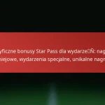 featured-image-specyficzne-bonusy-star-pass-dla-wydarzen-nagrody-turniejowe-wydarzenia-specjalne-unikalne-nagrody